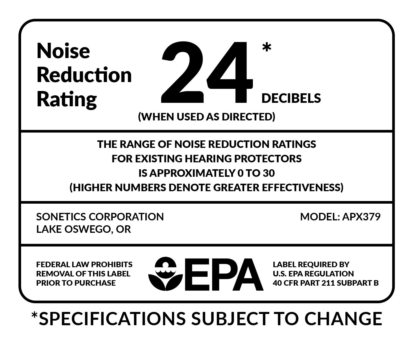 Nrr noise on sale reduction