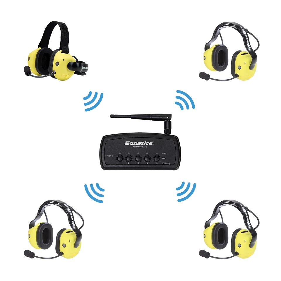 Sonetics Base Station paired with Apex Team Wireless Headsets.